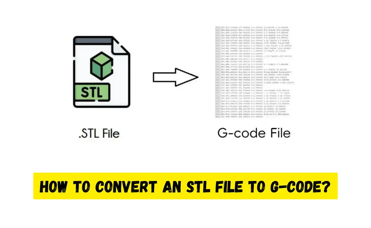 How to Convert an STL File to G-code? A Step-by-Step Guide